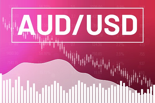 Graph Currency Pair Aud, Usd On Red Finance Background From Columns, Lines, Candlesticks, Numbers