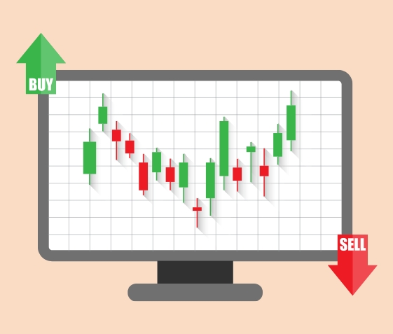 A To Z Forex Trading