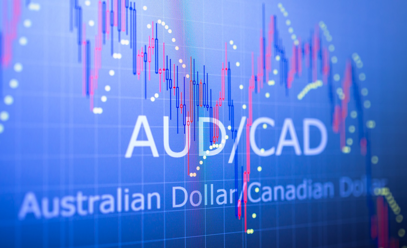 Data Analyzing In Foreign Finance Market: The Charts And Quotes On Display. Analytics In Pairs Aud / Cad