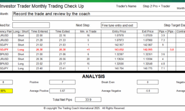 April 2025 Step 2 Trader