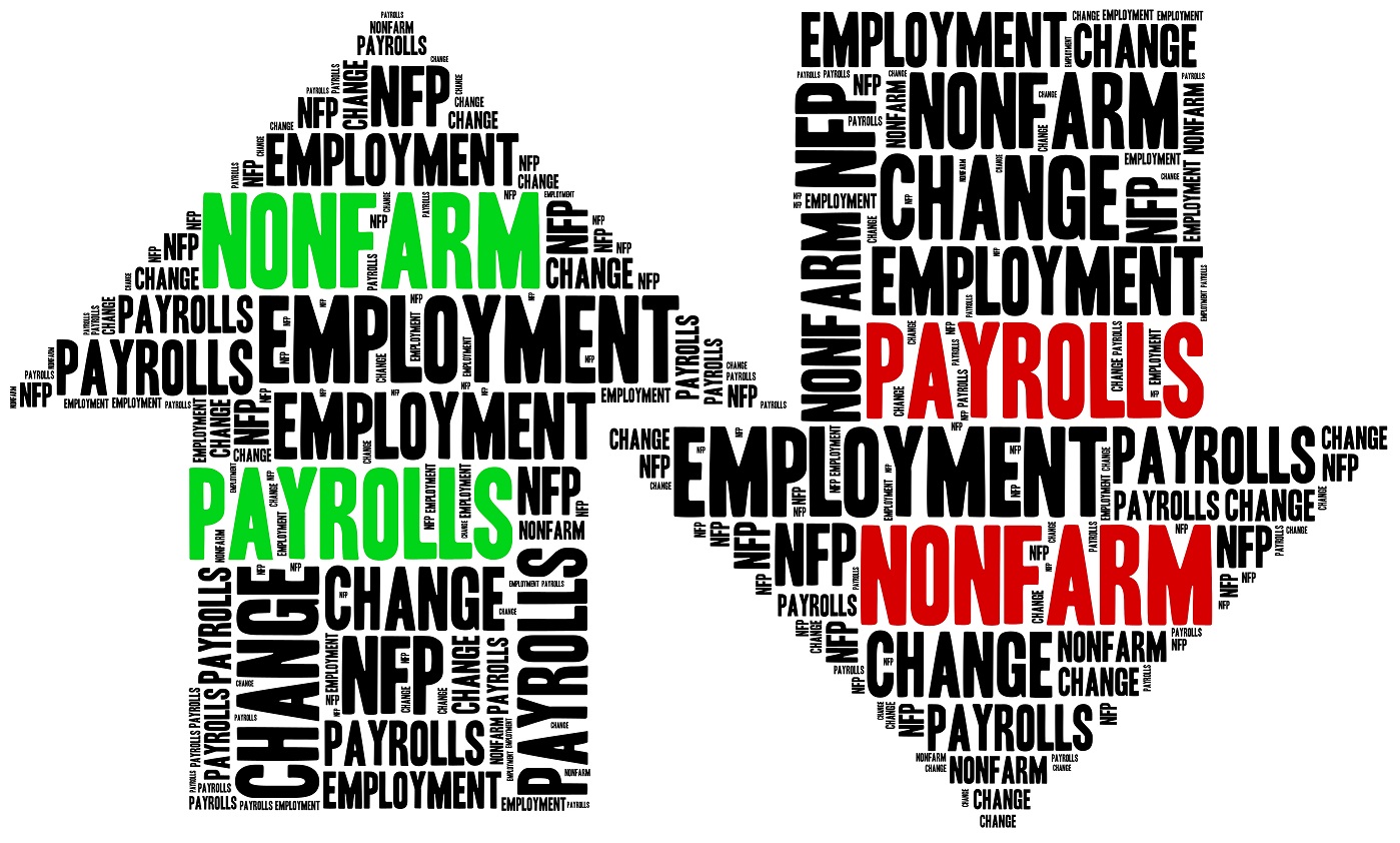Non Farm Employment Change, Payrolls Or Nfp.