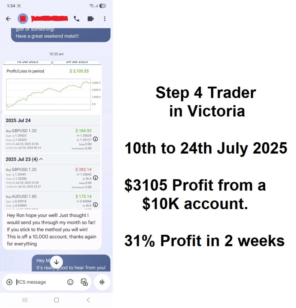 Step 4 Trader July 2025